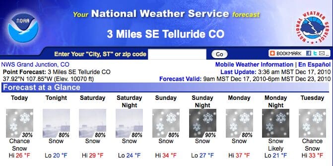 UnofficialNetworks.com,UnofficialTelluride.com,NOAA,Telluride, Weather