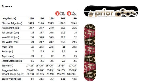 khyber Splitboard snowboard
