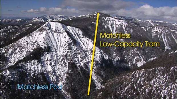 Matchless Low Capacity Tram