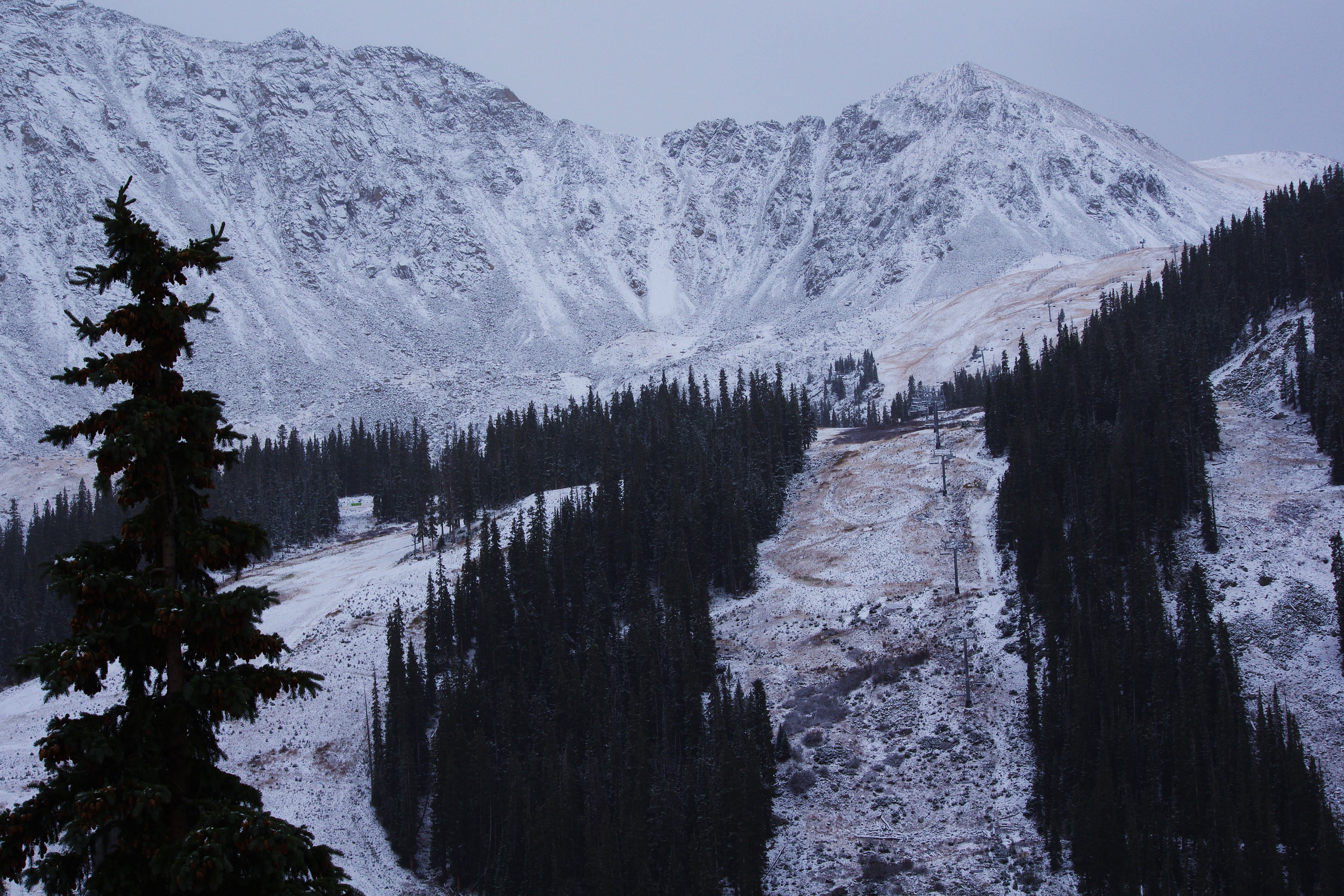 Arapahoe Basin, skiing