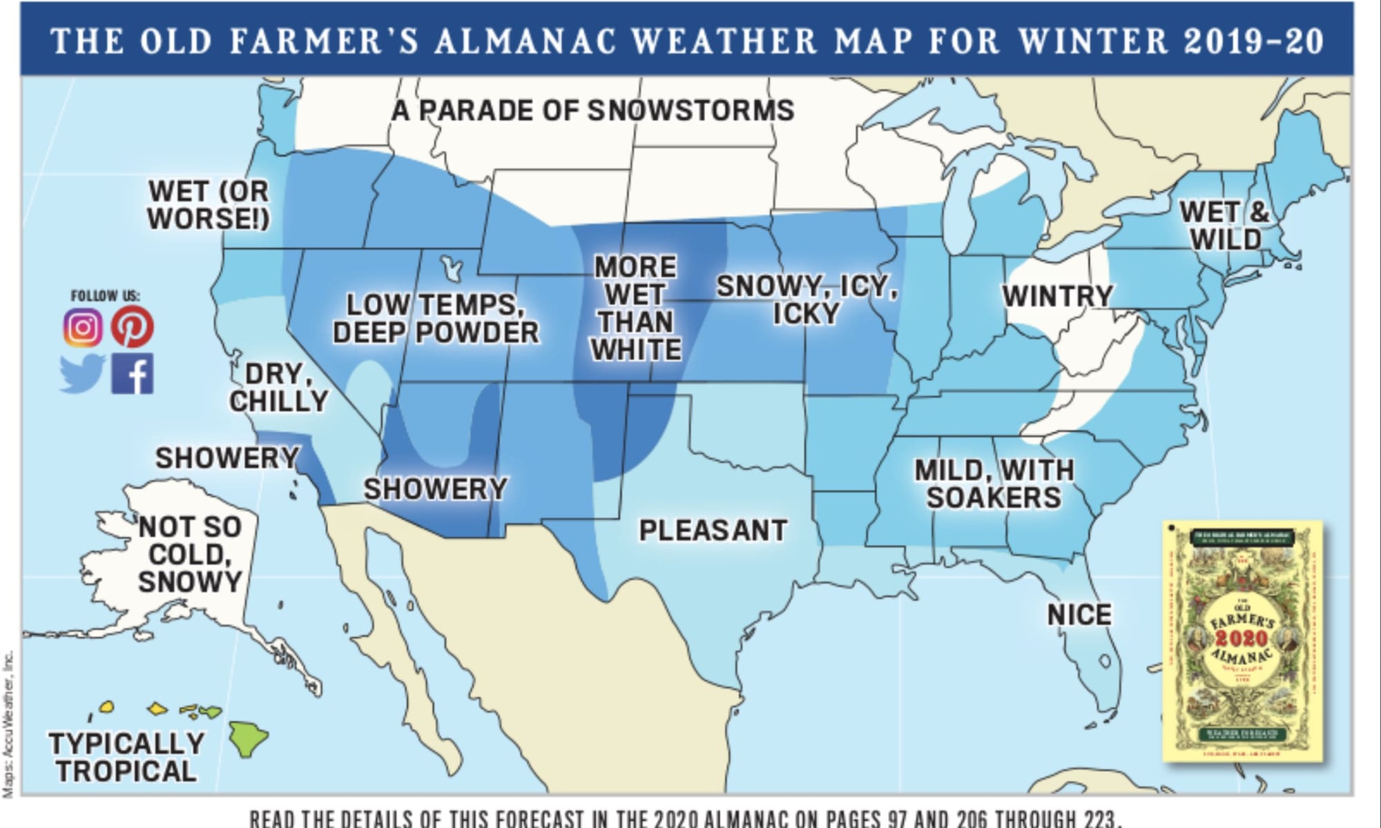 Farmers Almanac Vs NOAA's 2020 Winter Weather Forecast / Prediction ...