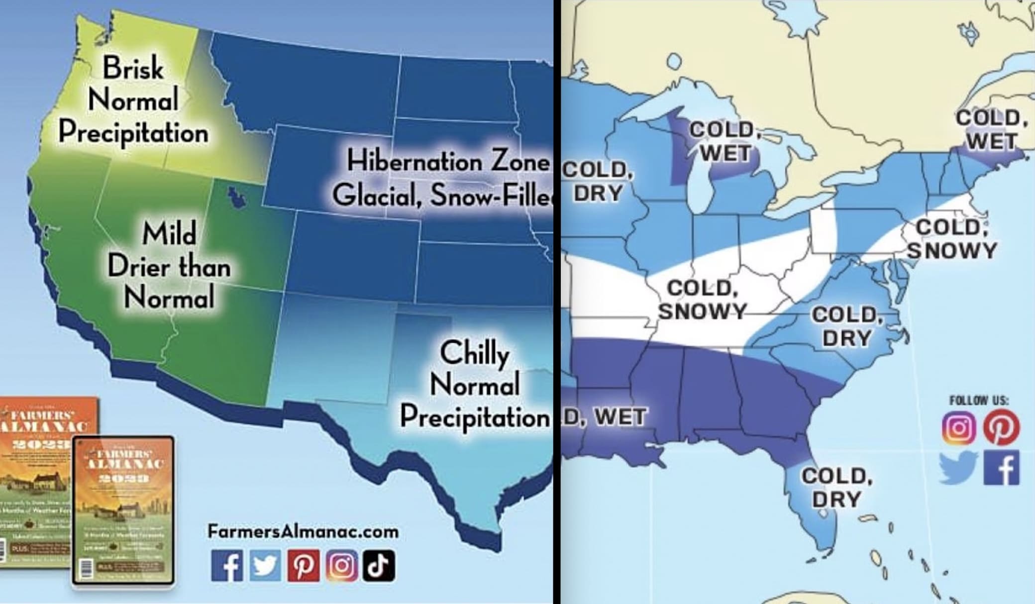 Farmers' Almanac vs. Old Farmer's Almanac 20232024 Winter Weather