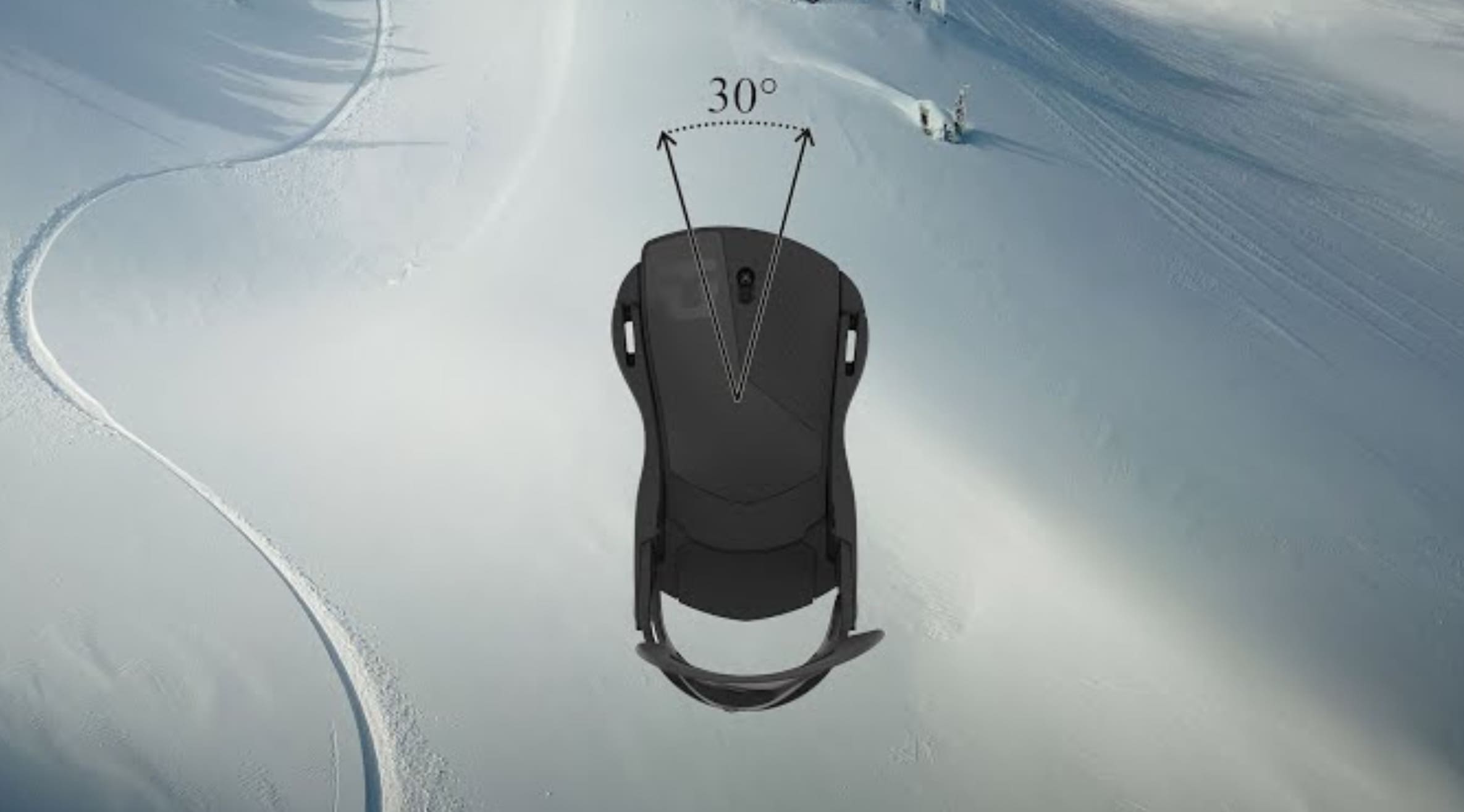 How To Properly Set Snowboard Bindings Stance Angles Unofficial Networks