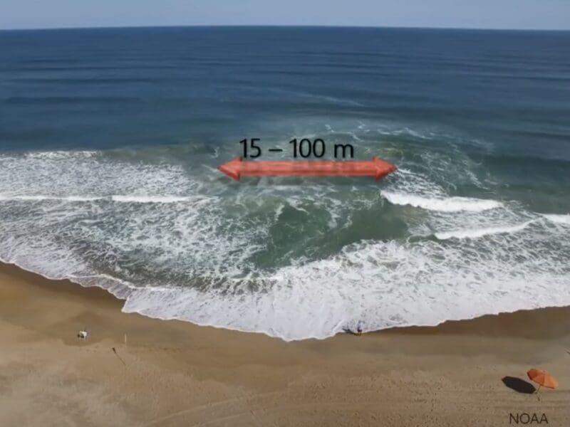 Rip current safety PSA