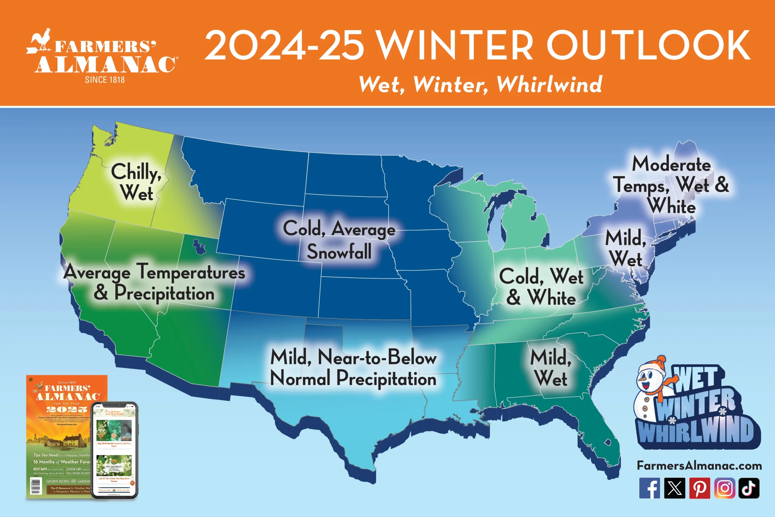 Farmers’ Almanac 2025 Winter Weather Forecast/Prediction Unofficial