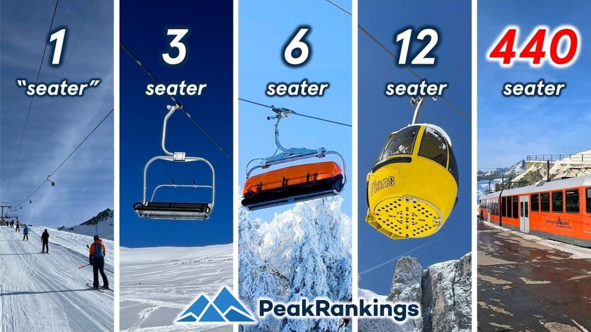 Different chairlifts explained.