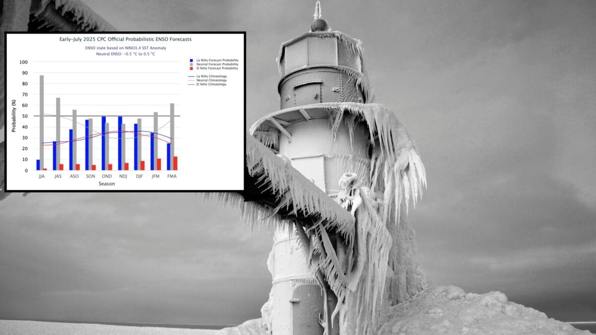 Winter 2025 Weather Update.