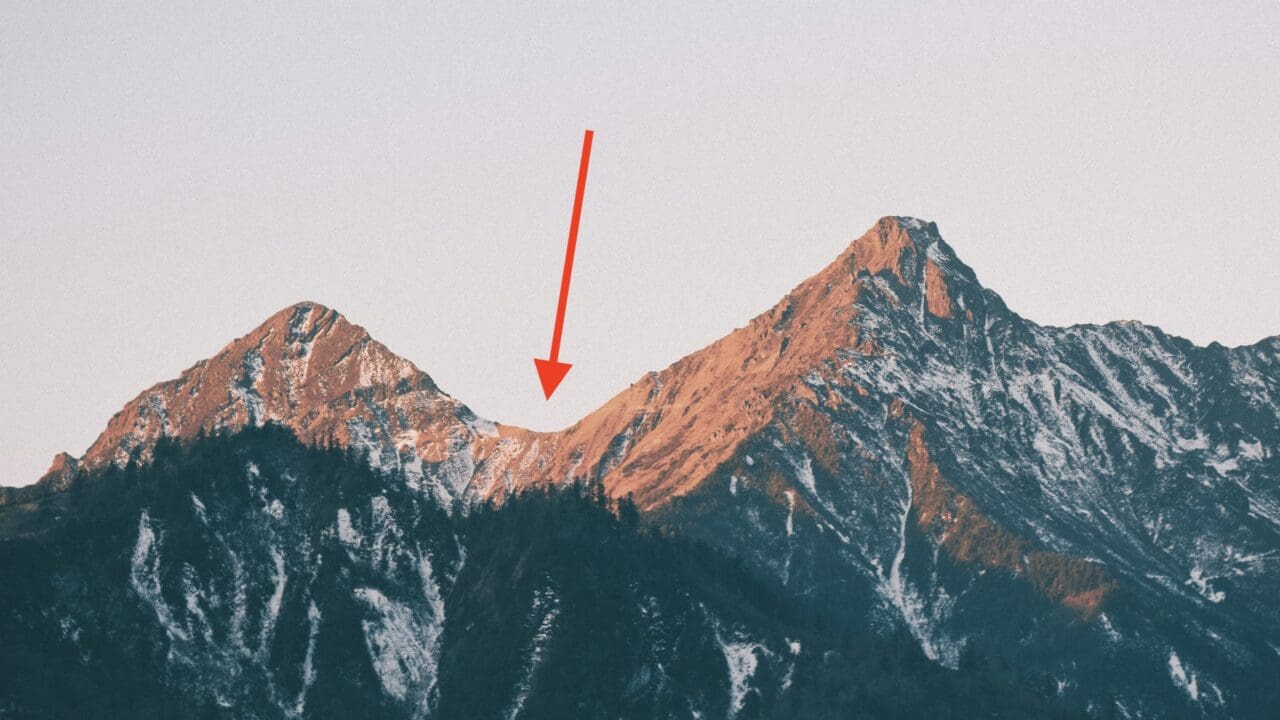 What is mountain prominence?