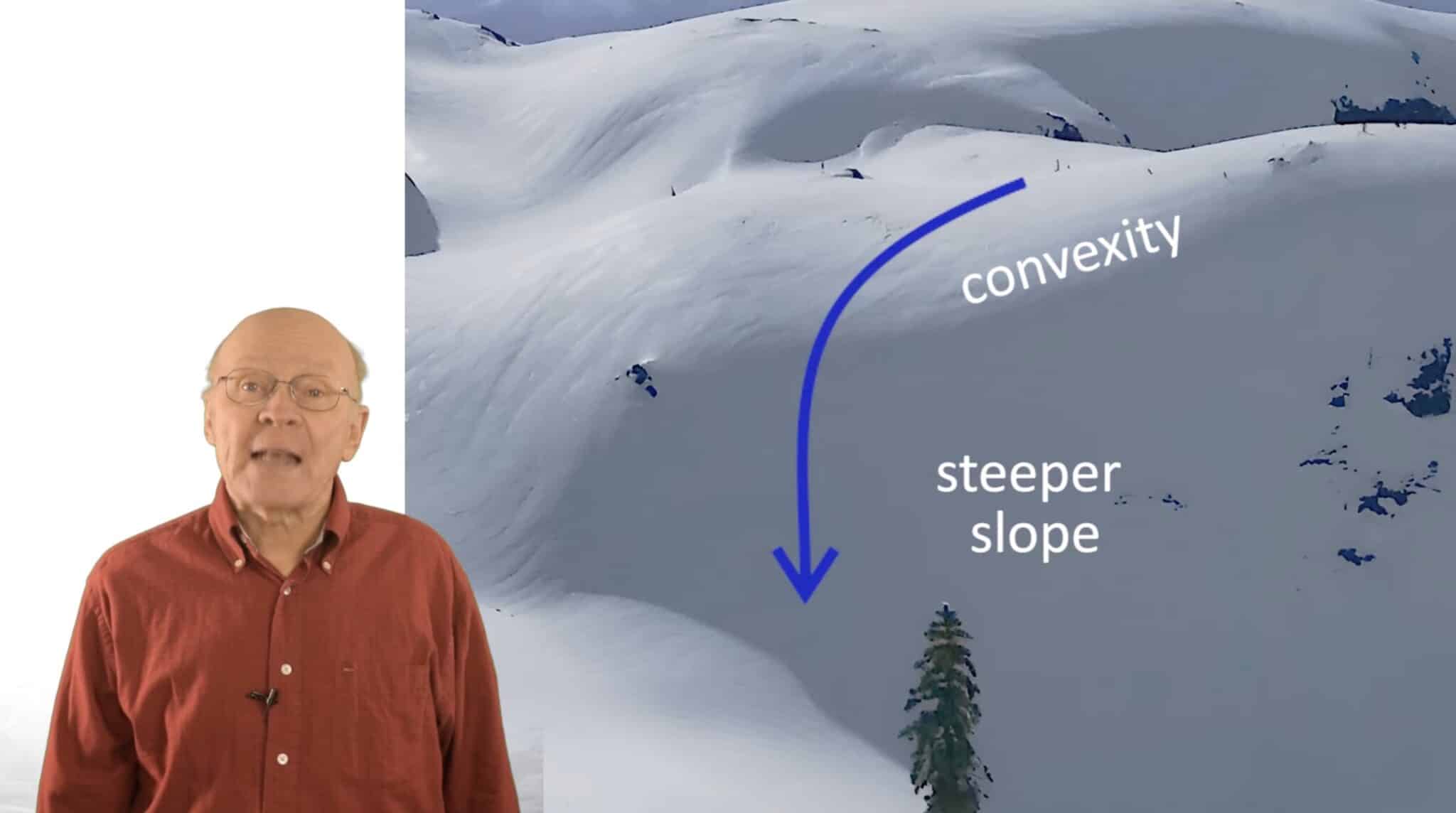 What Is The Convexity Conundrum & Why It Matters To Your Safety In The Backcountry