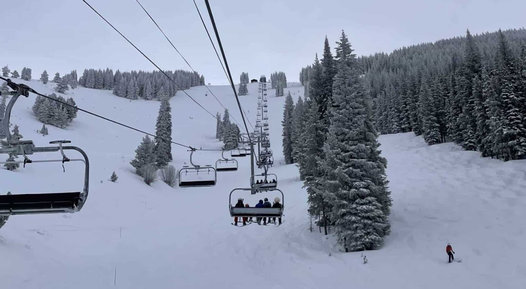 It's Official, Vail Might Be Overrated