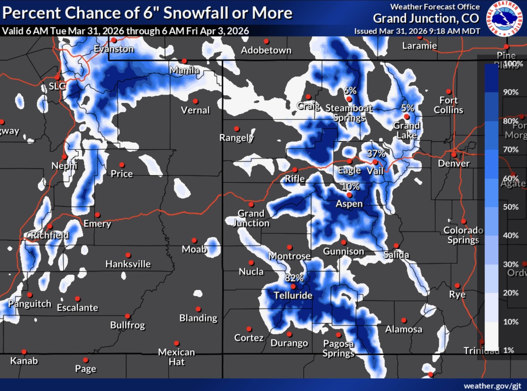 Percentage that snowfall totals will be more than 6 inches.