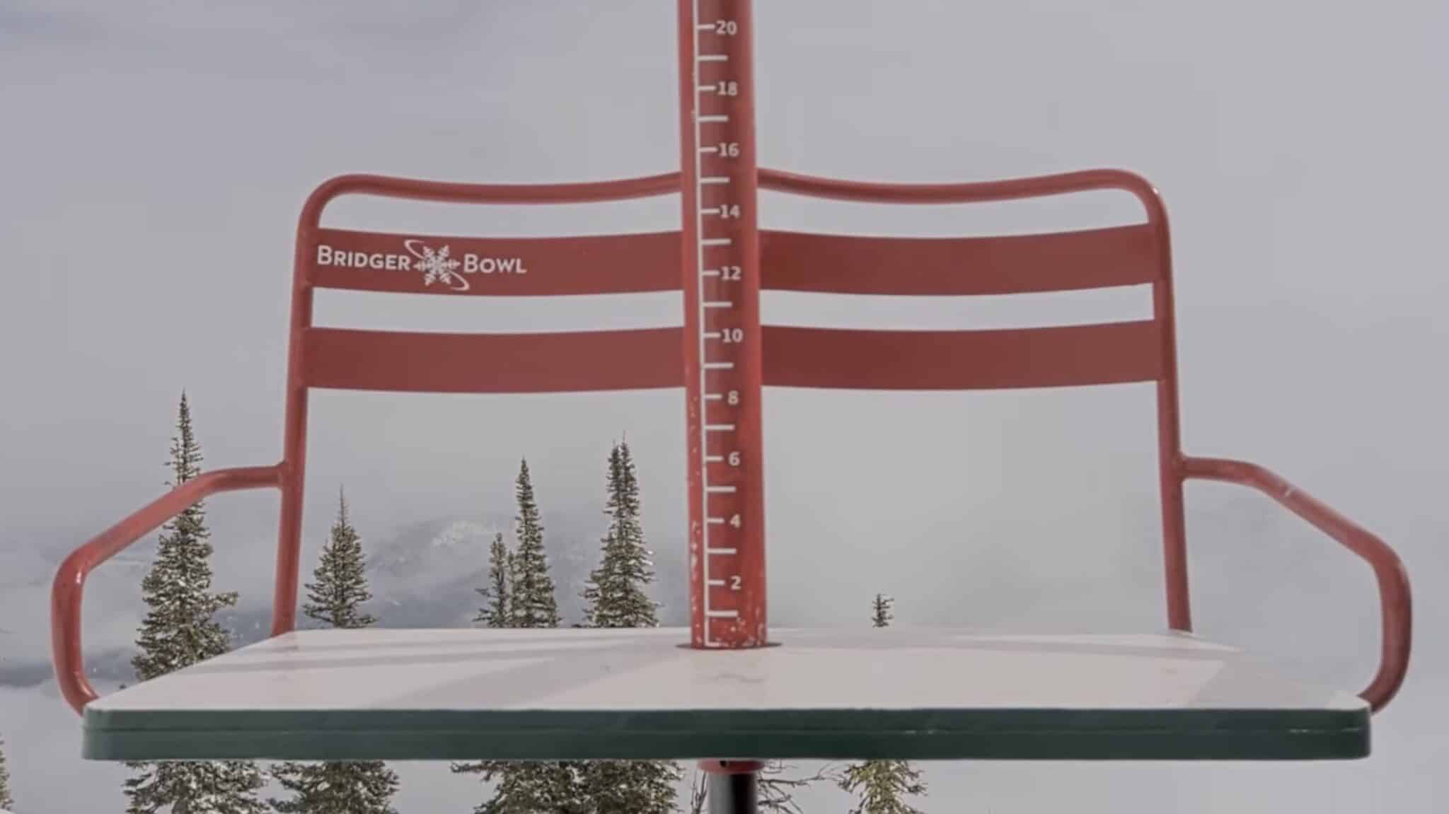 Every Known Closing Date For Montana's Many Ski Resorts