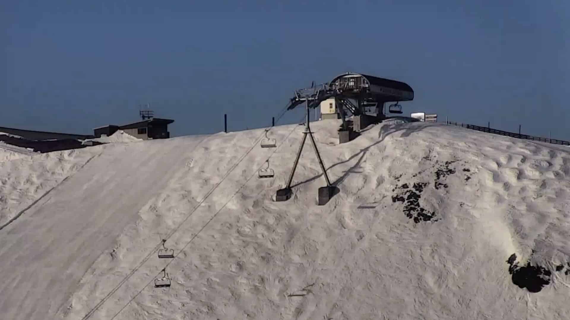 California’s Last 5 Open Ski Resorts