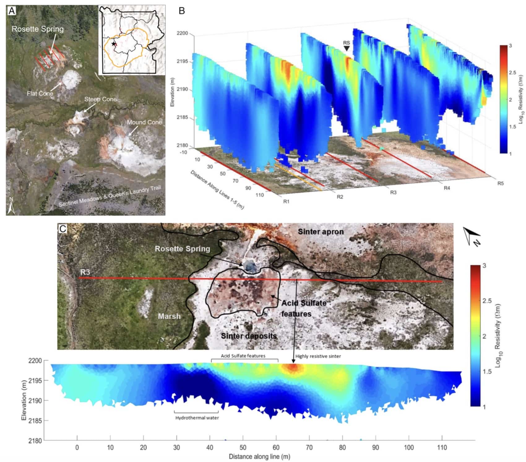 Surface imagery and subsurface electrical resistivity tomography results from Rosette Spring in Yellowstone’s Lower Geyser Basin.
