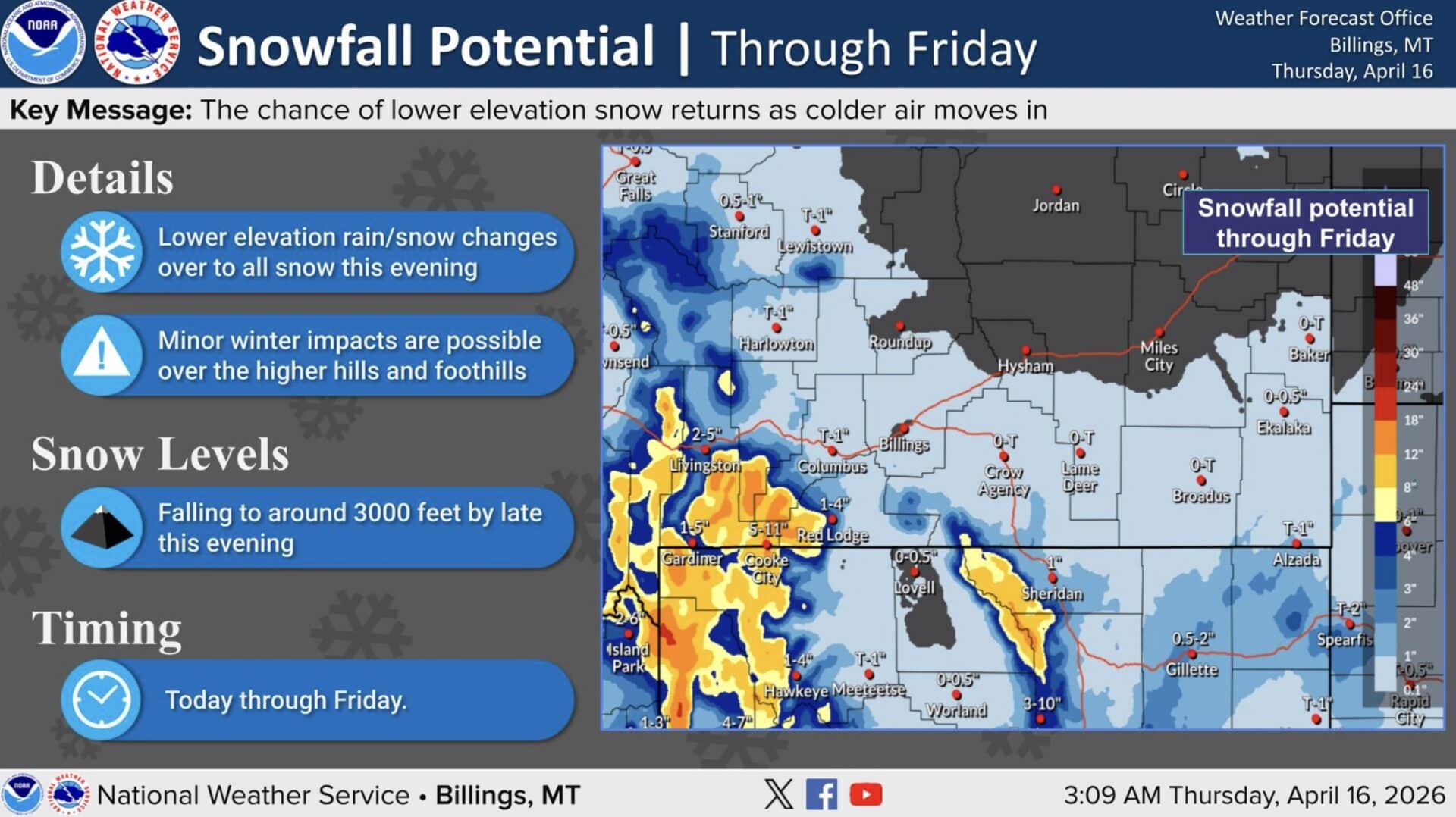 Snowfall potential for Minnesota and Wyoming.