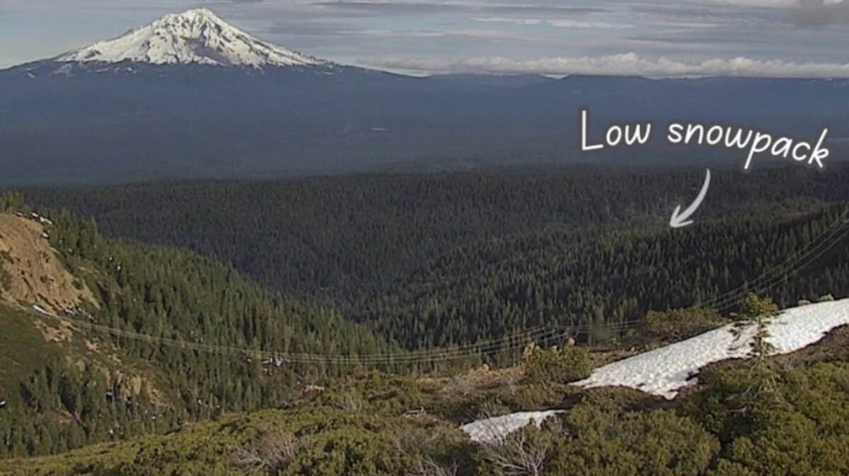 Low snowpack in California.