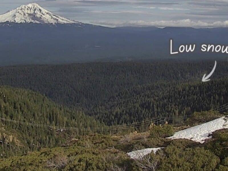 Low snowpack in California.