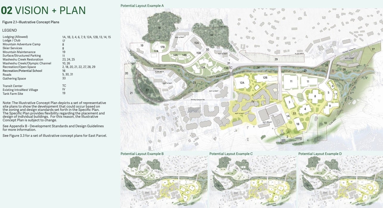 Palisades Tahoe Village Expansion Nearing Needed Approval
