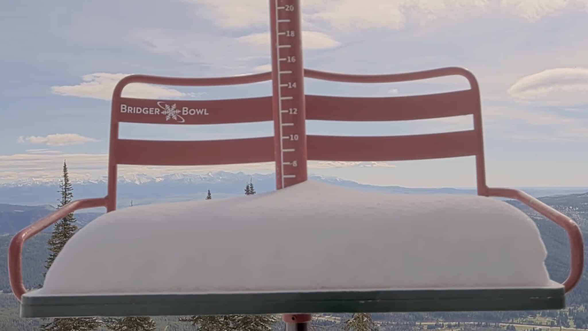 Bridger Bowl Approves Extra Payouts for Employees Displaced by Early Closing