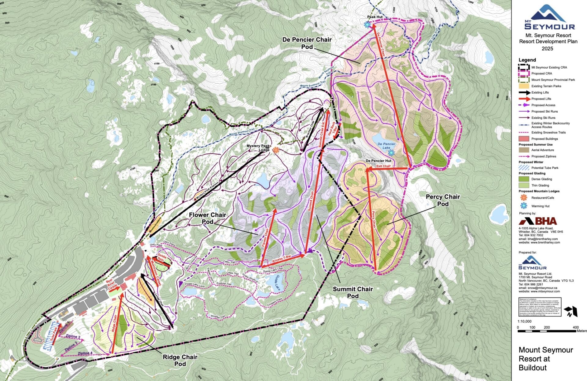 Breaking Down A British Columbia Ski Resort’s New Master Plan