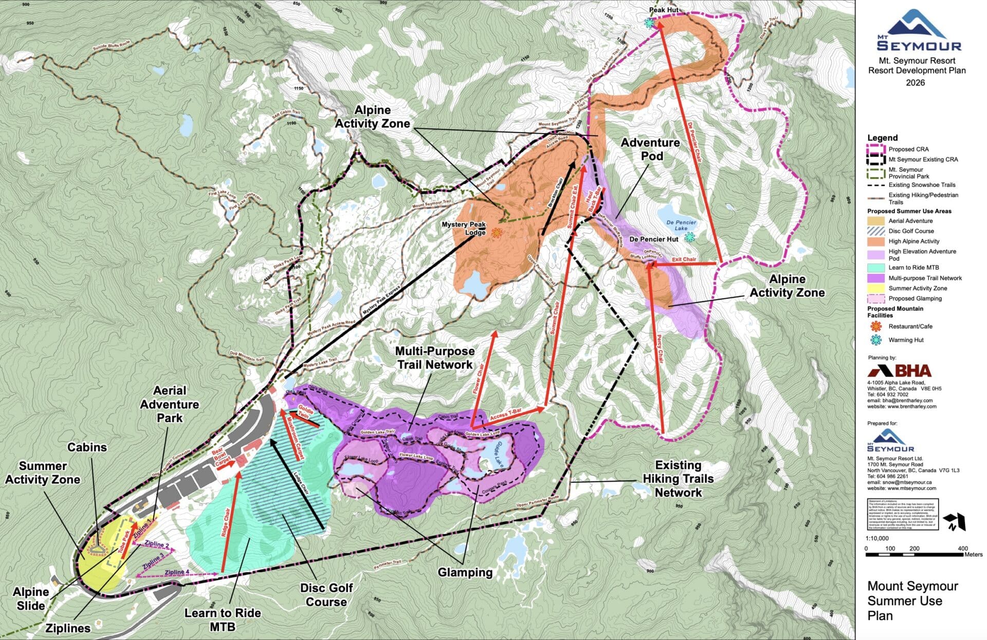 Breaking Down A British Columbia Ski Resort’s New Master Plan