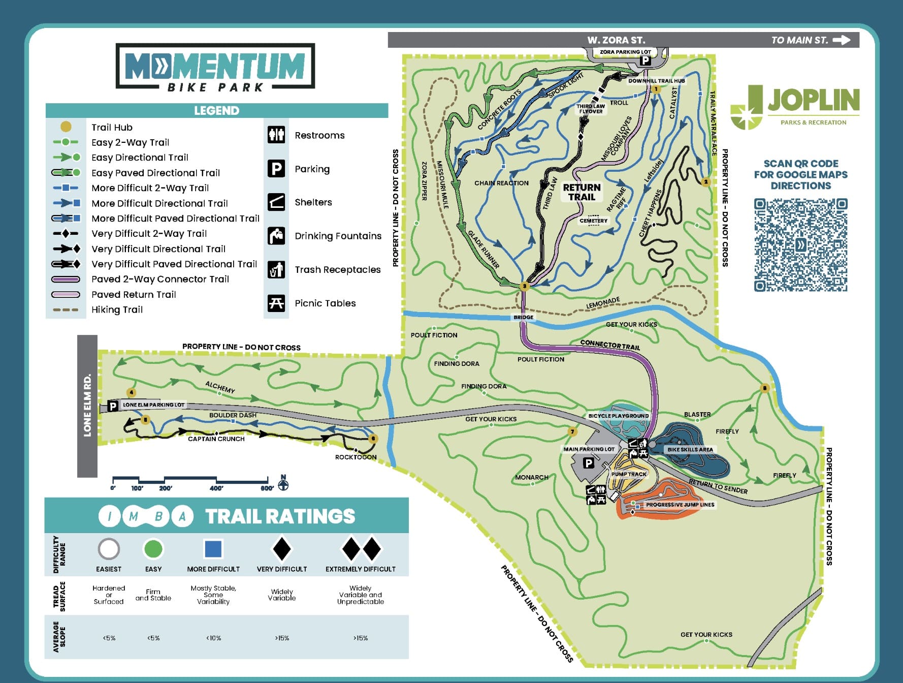 This New Missouri Mountain Biking Park Is Surprisingly Impressive