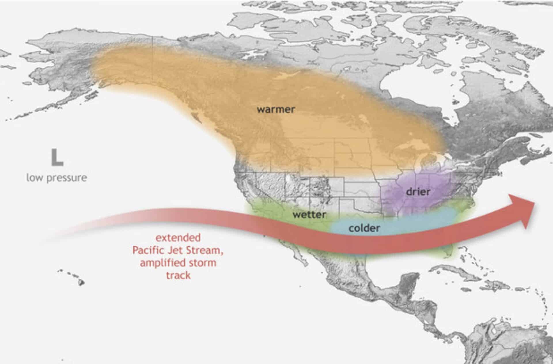 Typical El Niño Winter.