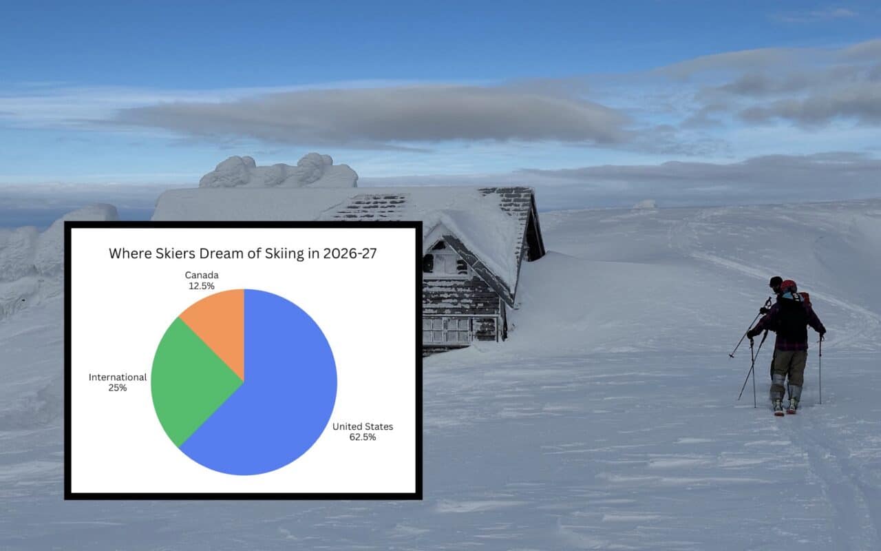 Dream skiing and snowboarding destinations for the 2026/2027 season.