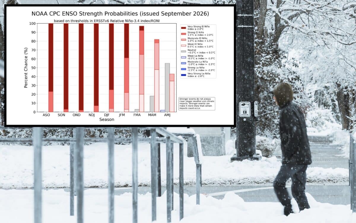 NOAA: Over 90% Chance of VERY STRONG El Niño Shaping Winter 2026-27