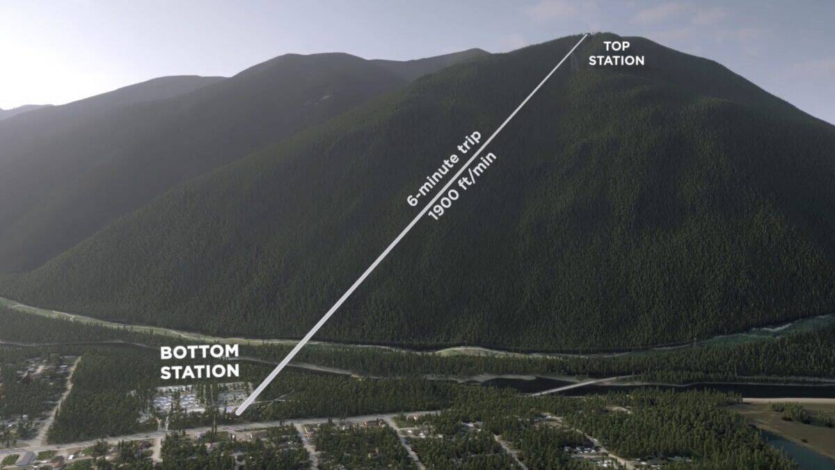 100-Passenger Aerial Tram Proposed Just Outside Glacier National Park