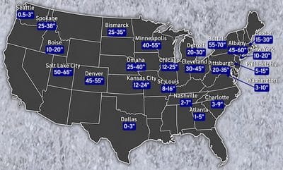 City snowfall predictions for the 2026-27