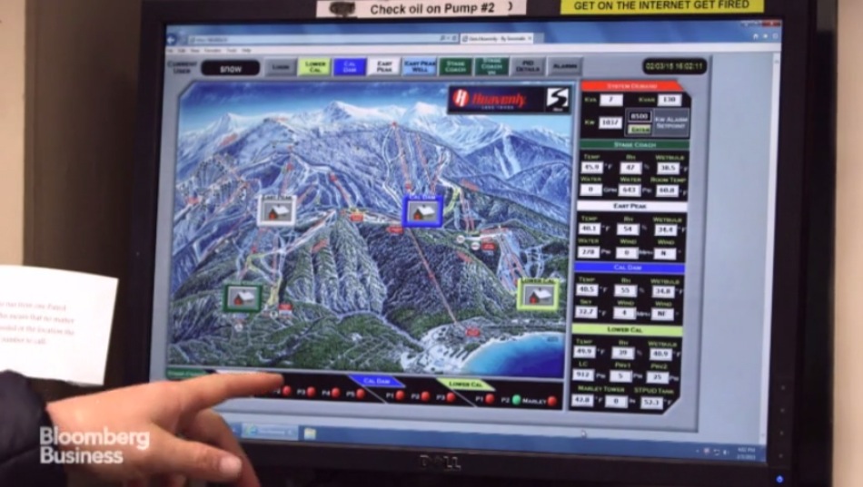 Fake Snow, Real Money…Inside The HighTech Fight To Save California