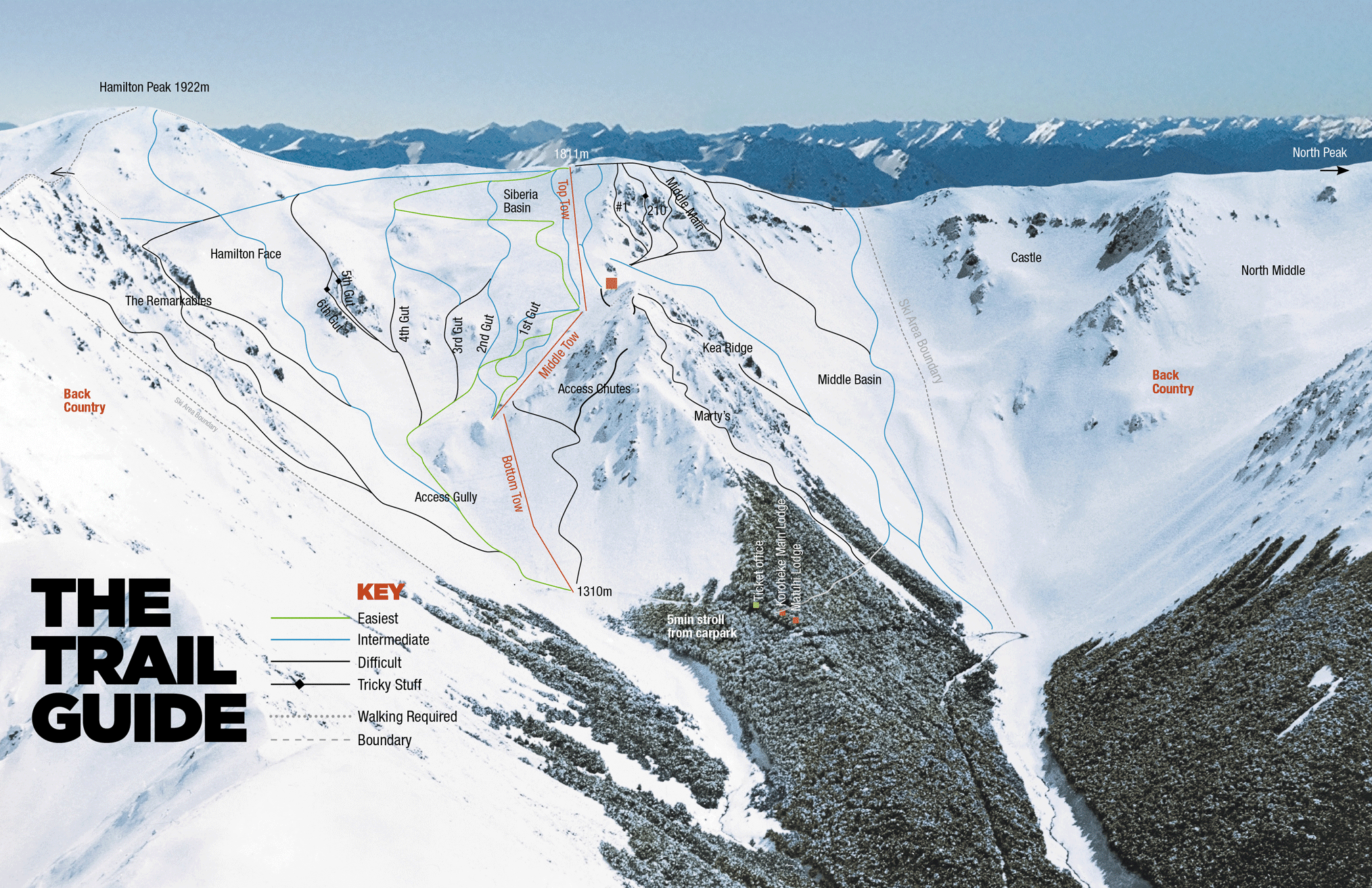 The Top 5 “Ski Fields” in New Zealand Unofficial Networks