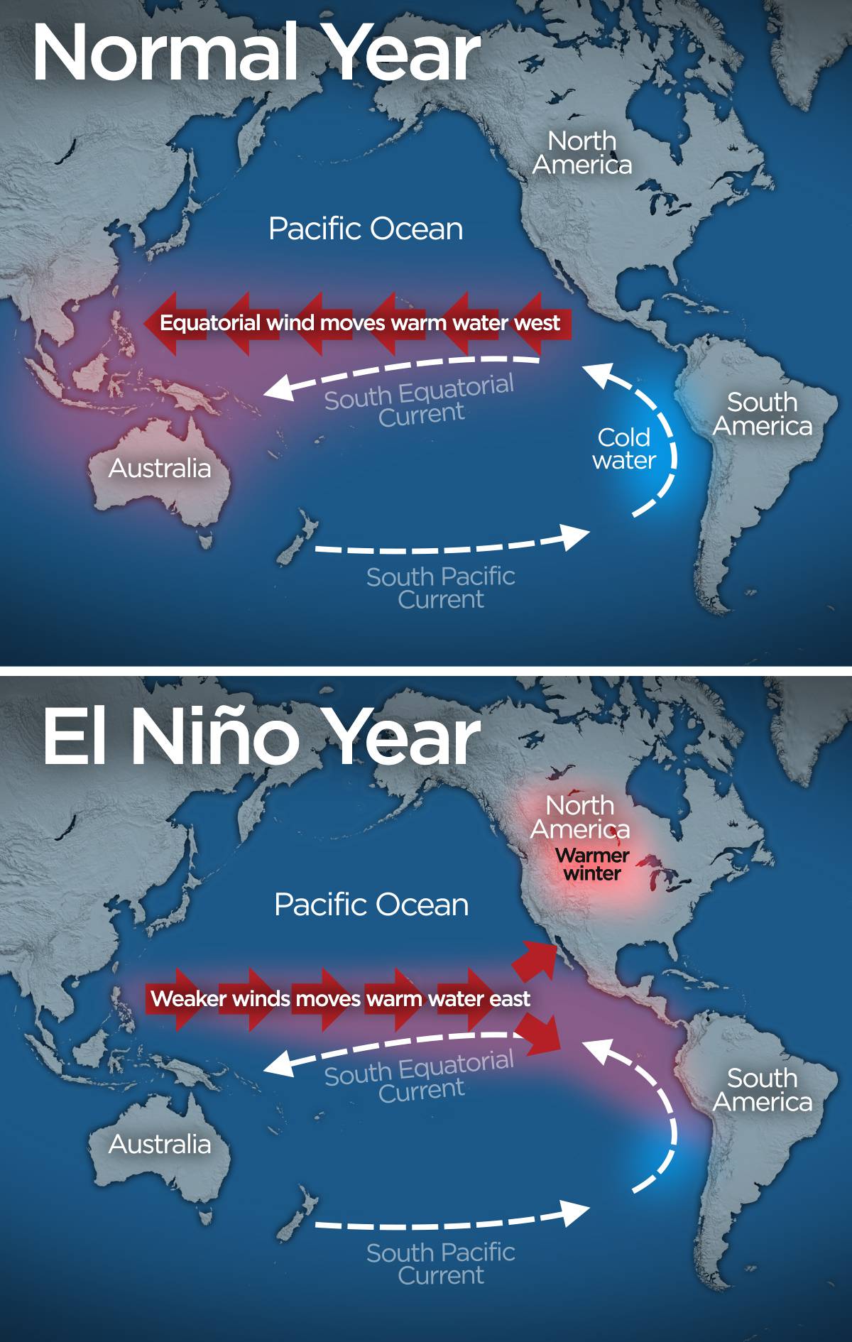 Are We In A El Nino Or La Nina Year 2024 Elane Jacquetta