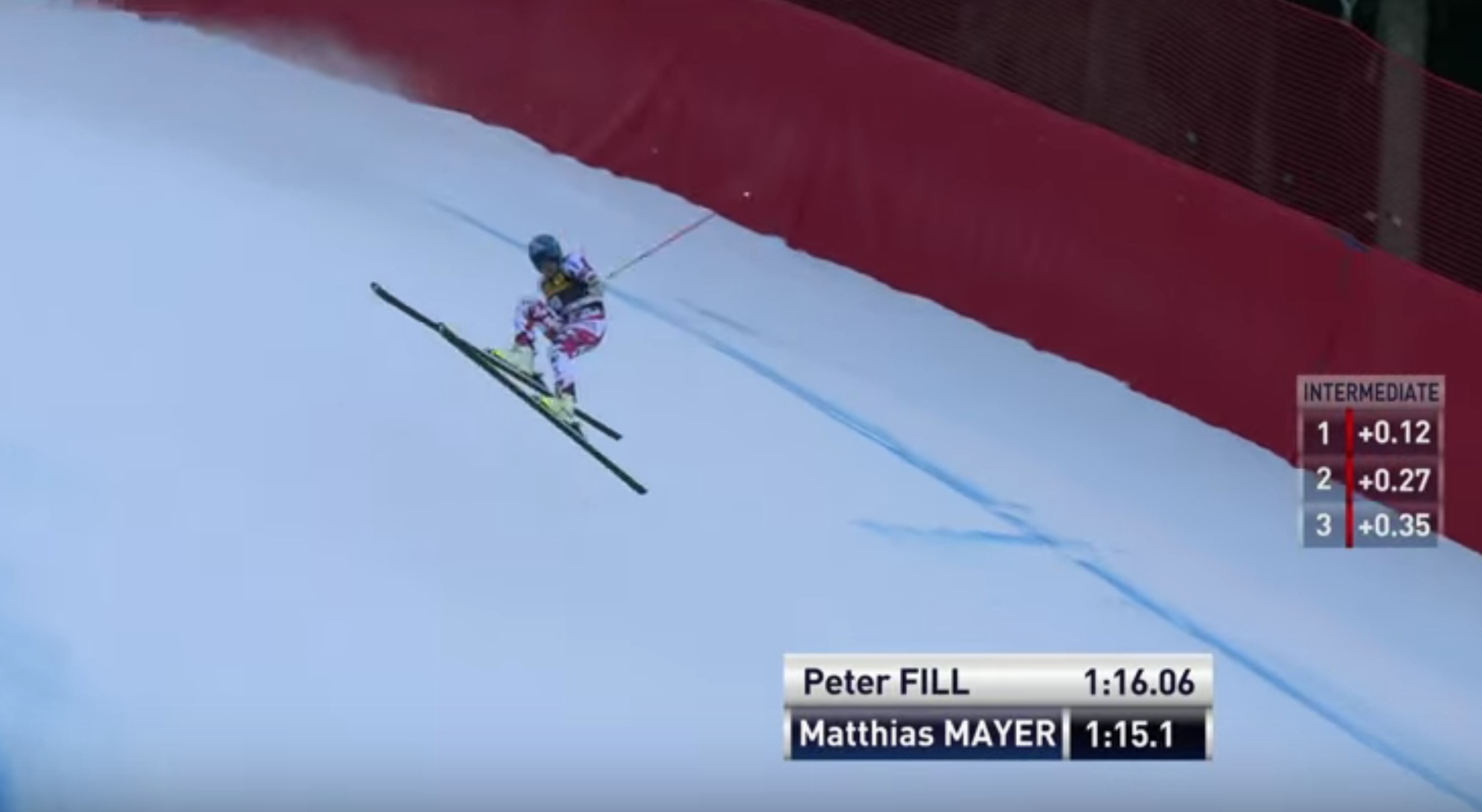 Watch: First Use Of Airbag In World Cup Downhill Crash  Unofficial Networks