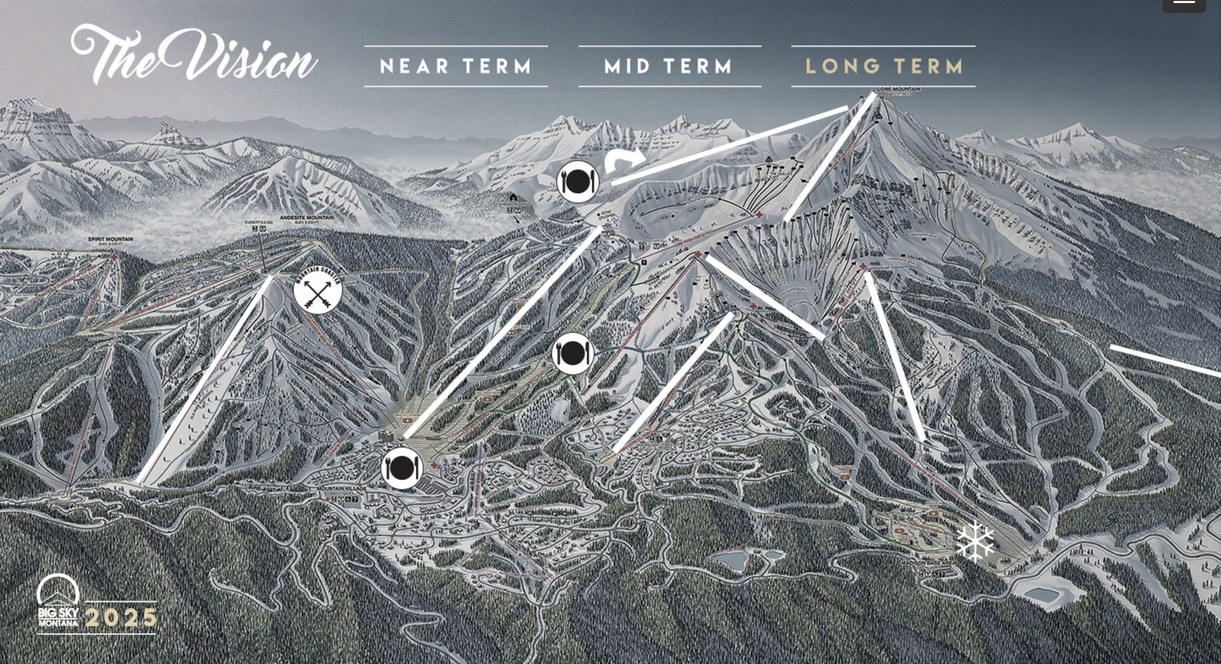 Big Sky Unveils 150 Million Improvement Plan Unofficial Networks