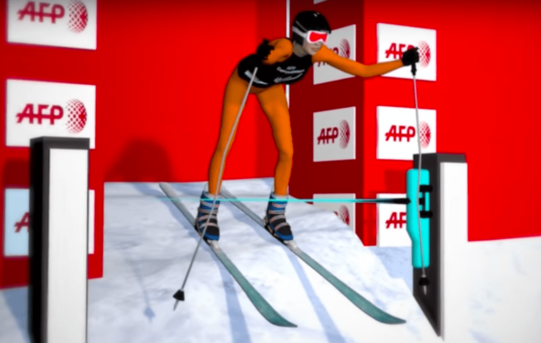 WATCH: Loving These Ridiculous Animations Explaining Olympic Skiing