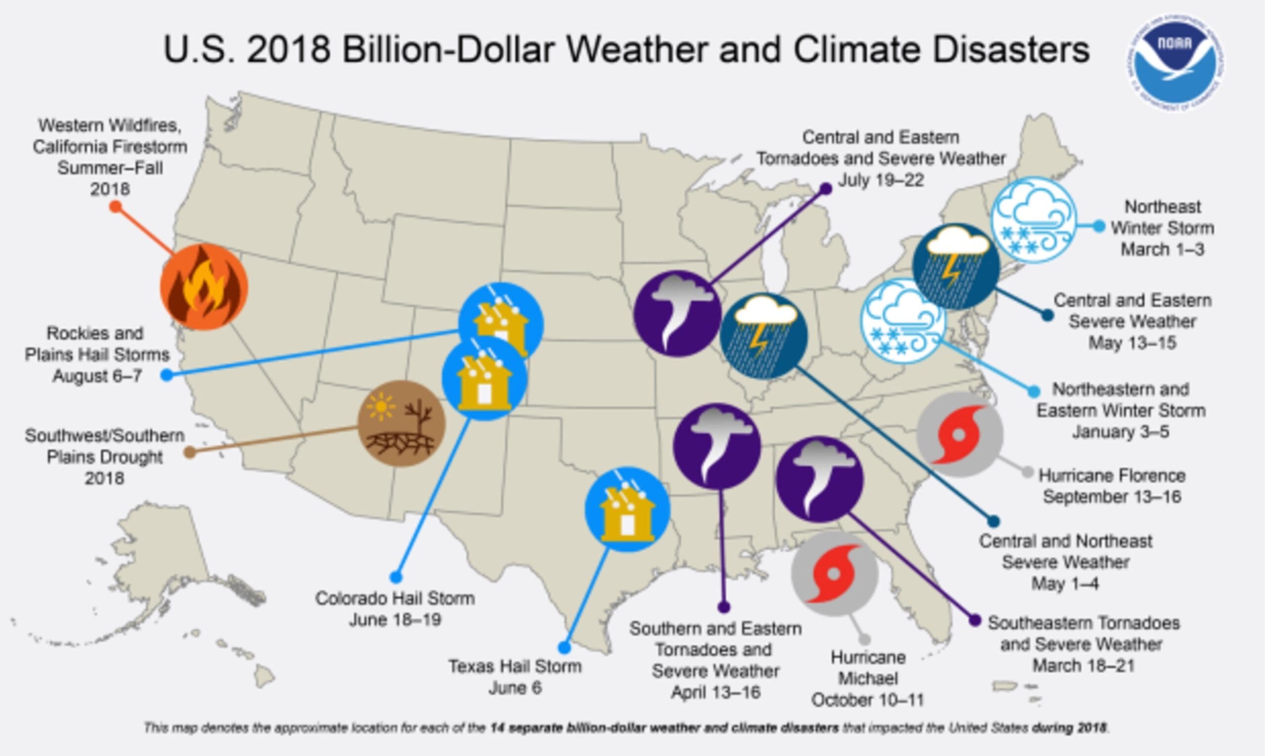 A Look At 2018s Billion Dollar Natural Disasters Unofficial Networks