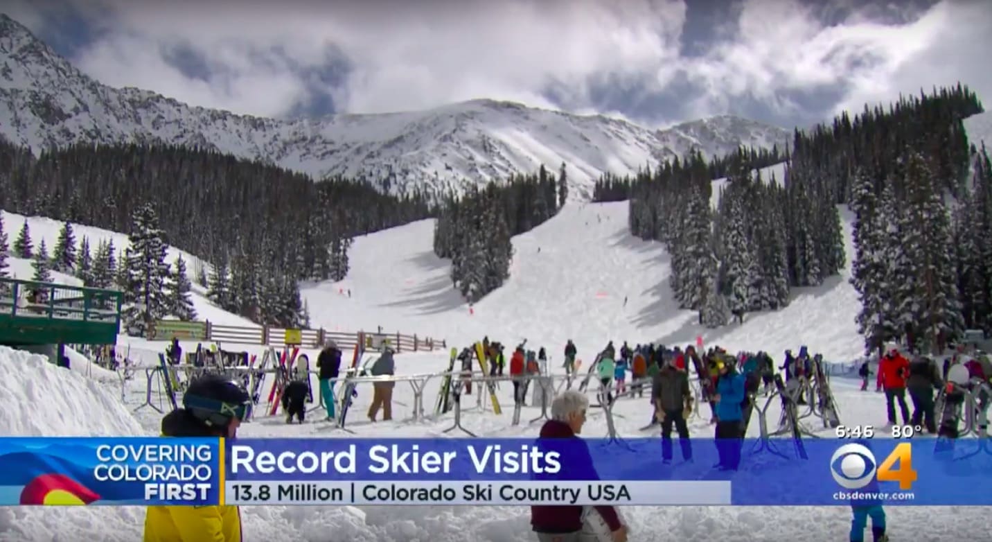 Extended Colorado Ski Season Sets New Record Skier Visits (13.8M Skier