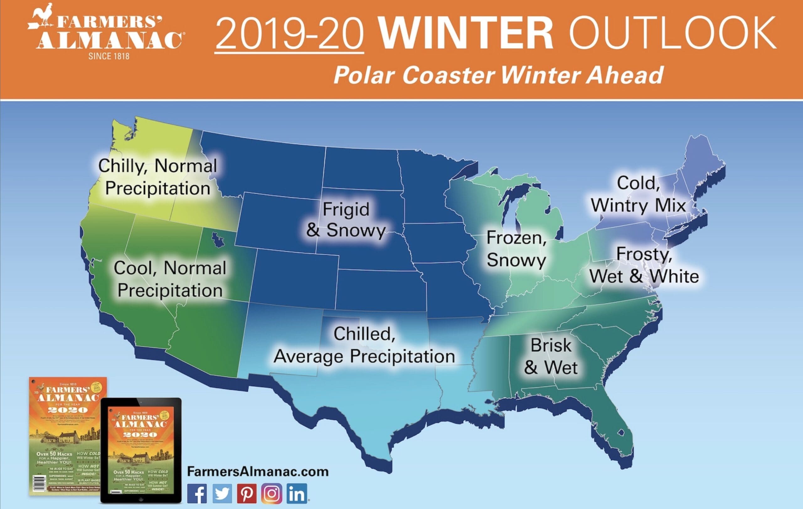 Farmers Almanac’s 2020 Winter Weather Prediction
