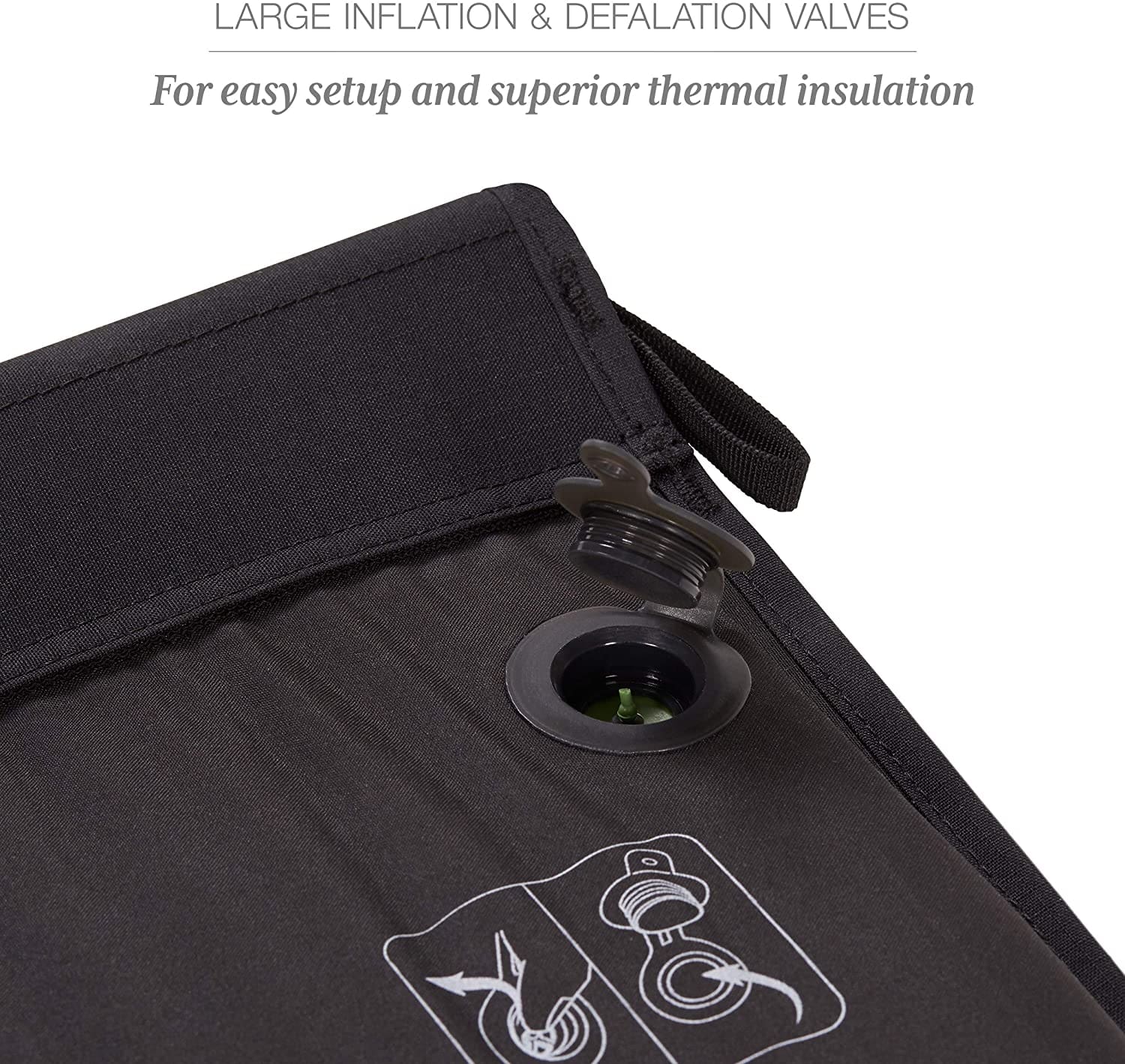 Best Cold Weather Cot On The Market Unofficial Networks