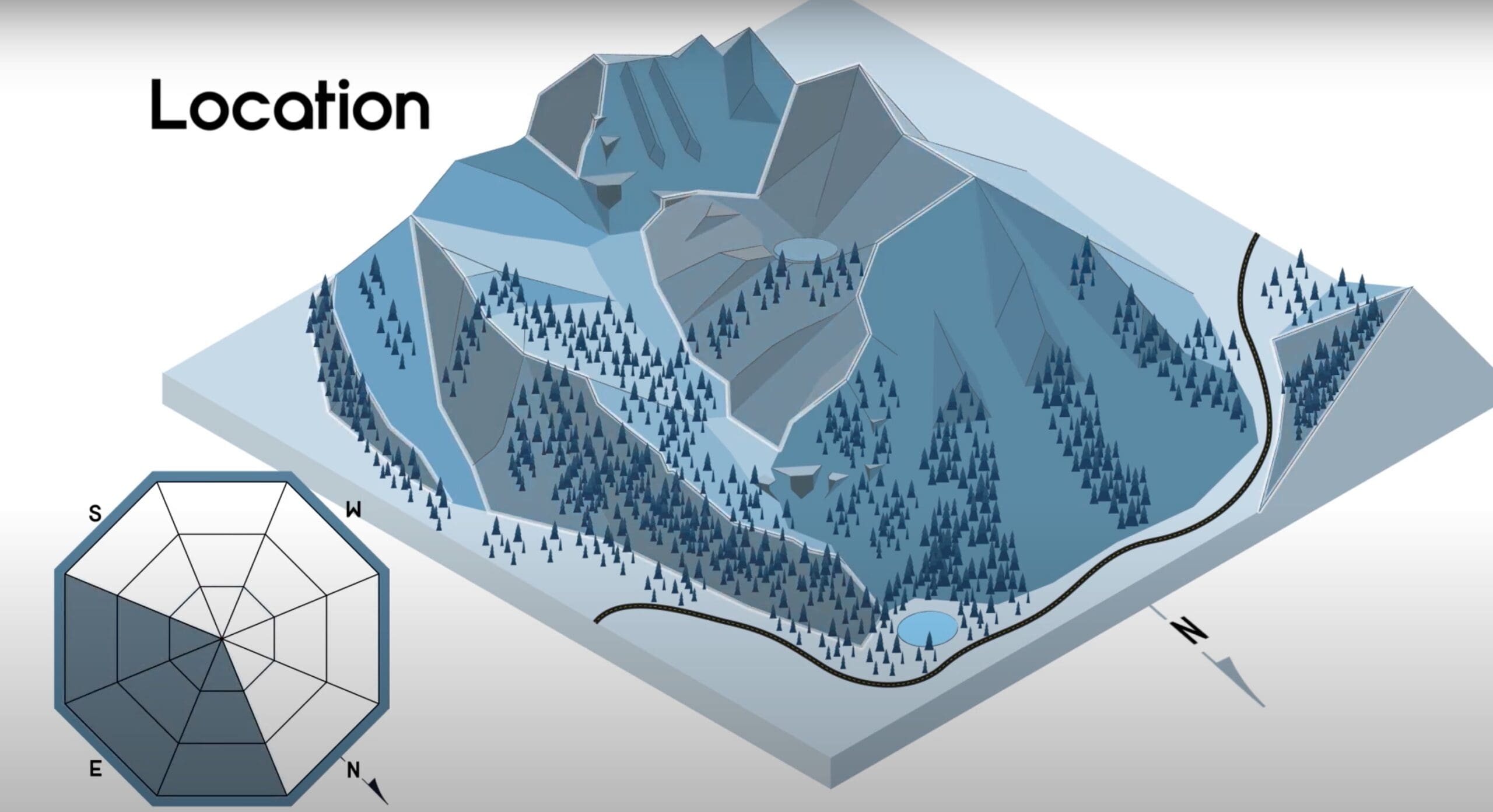 Helpful Guide To Reading Avalanche Forecast Reports