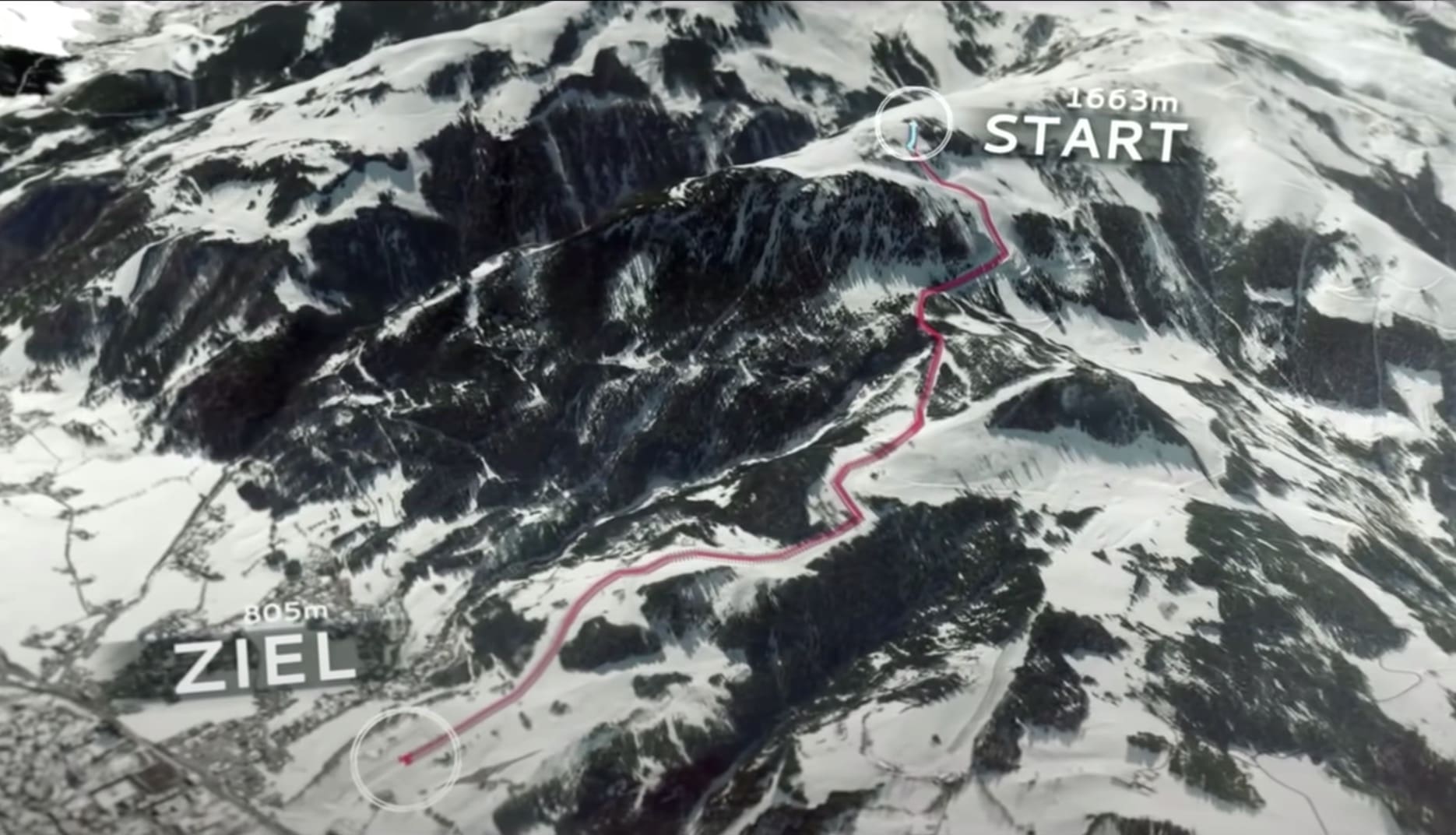 The World’s Most Dangerous Downhill Ski Race | Streif: One Hell Of A ...