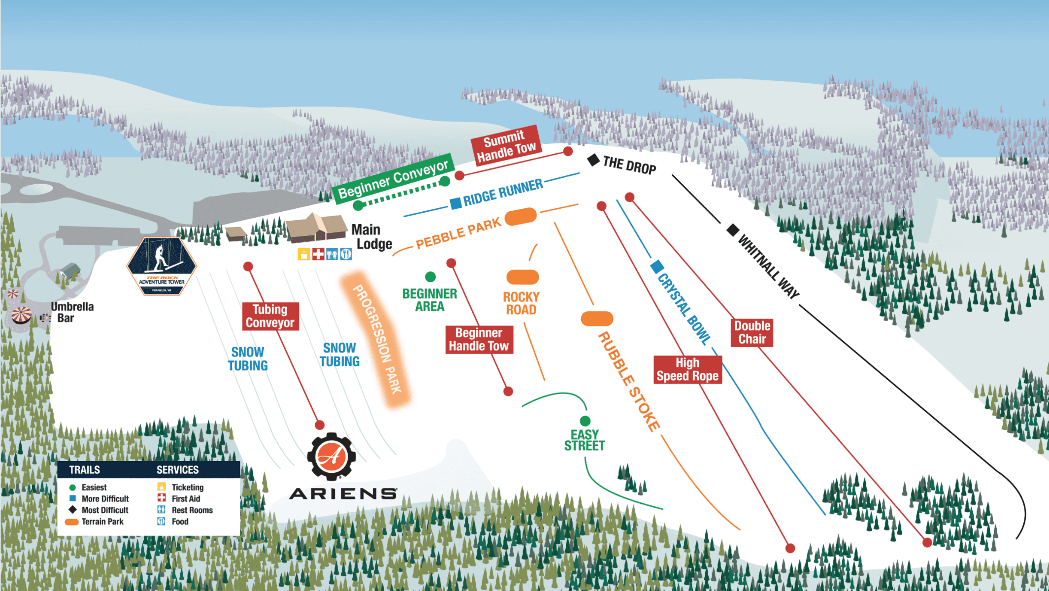 How A College Student Bought A Ski Resort At 22 Years Old Unofficial Networks