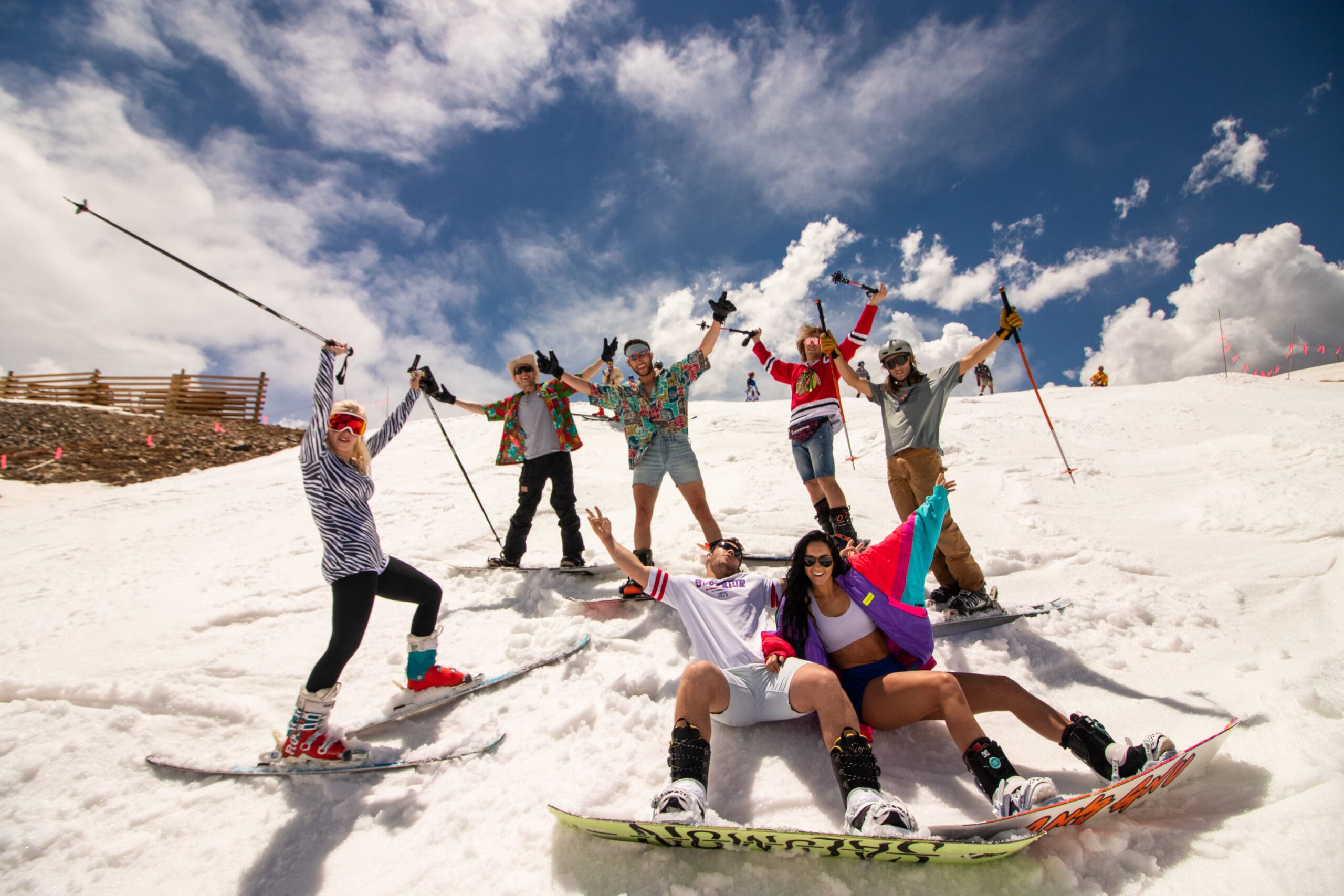 Projected Closing Dates For Colorado Ski Resorts