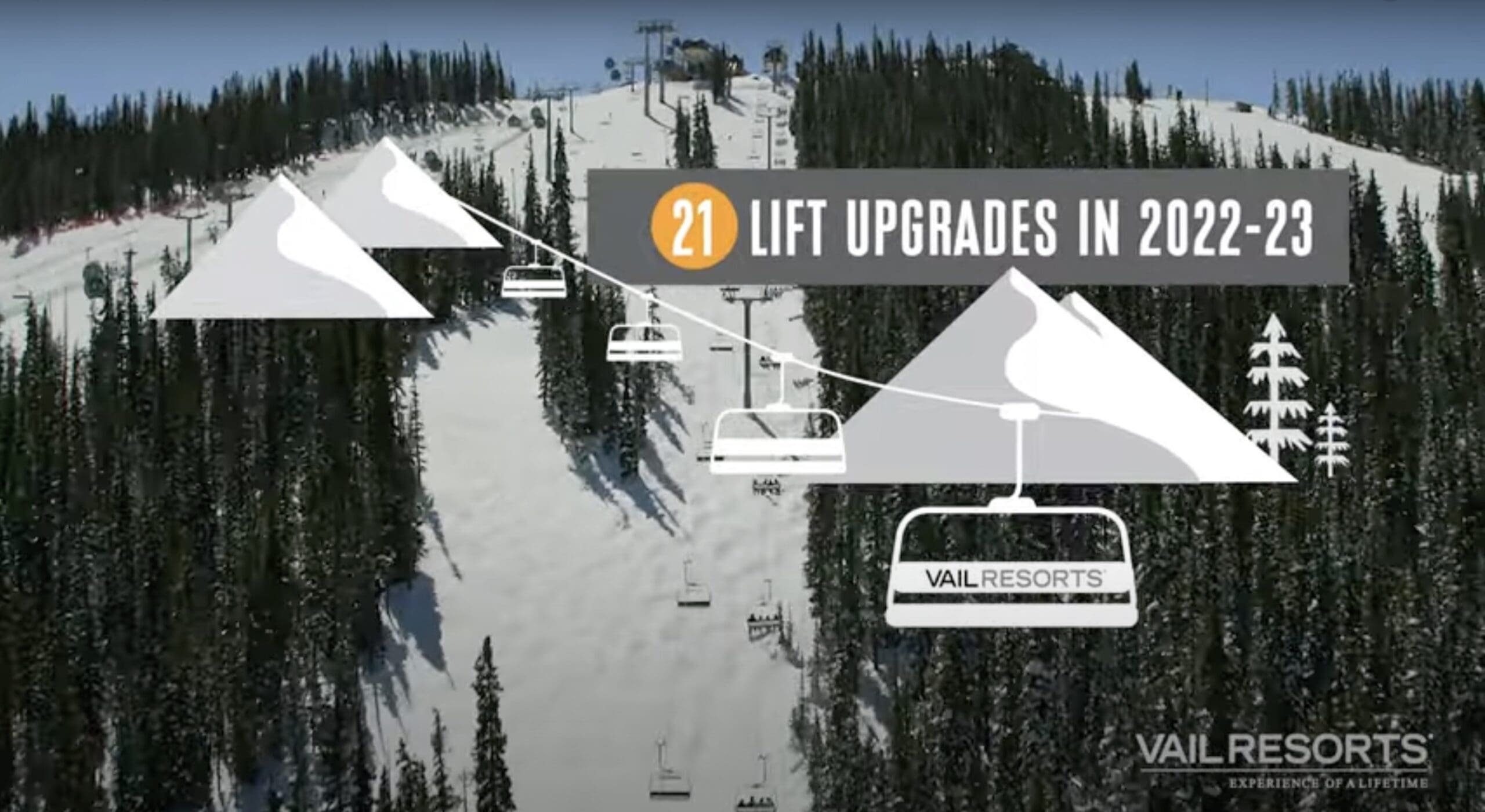 All Of Vail Resorts Lift Upgrades For The 2022/23 Ski Season | Unofficial Networks