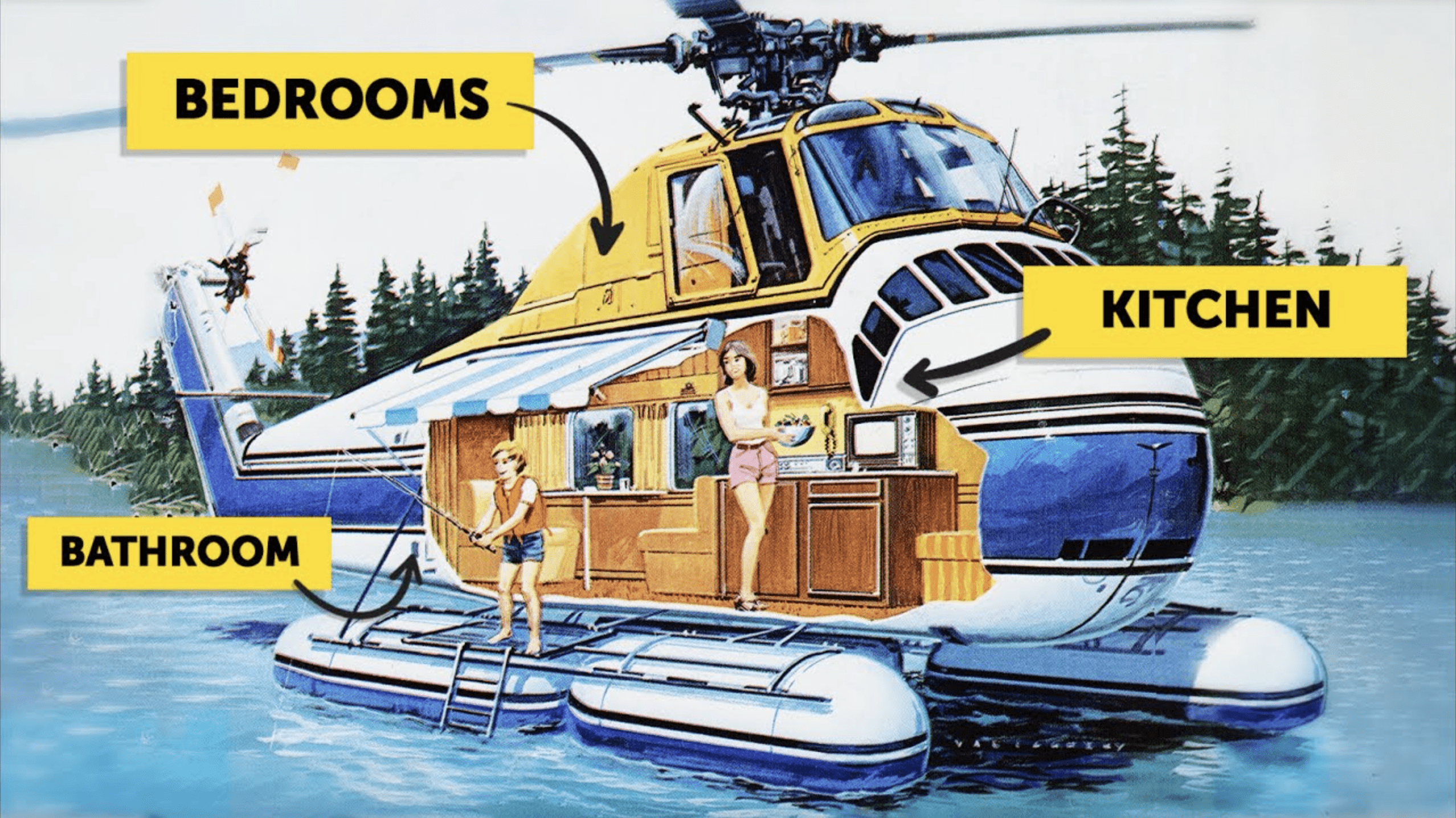 WATCH: Winnebago's Flying Camper Of The 1970's