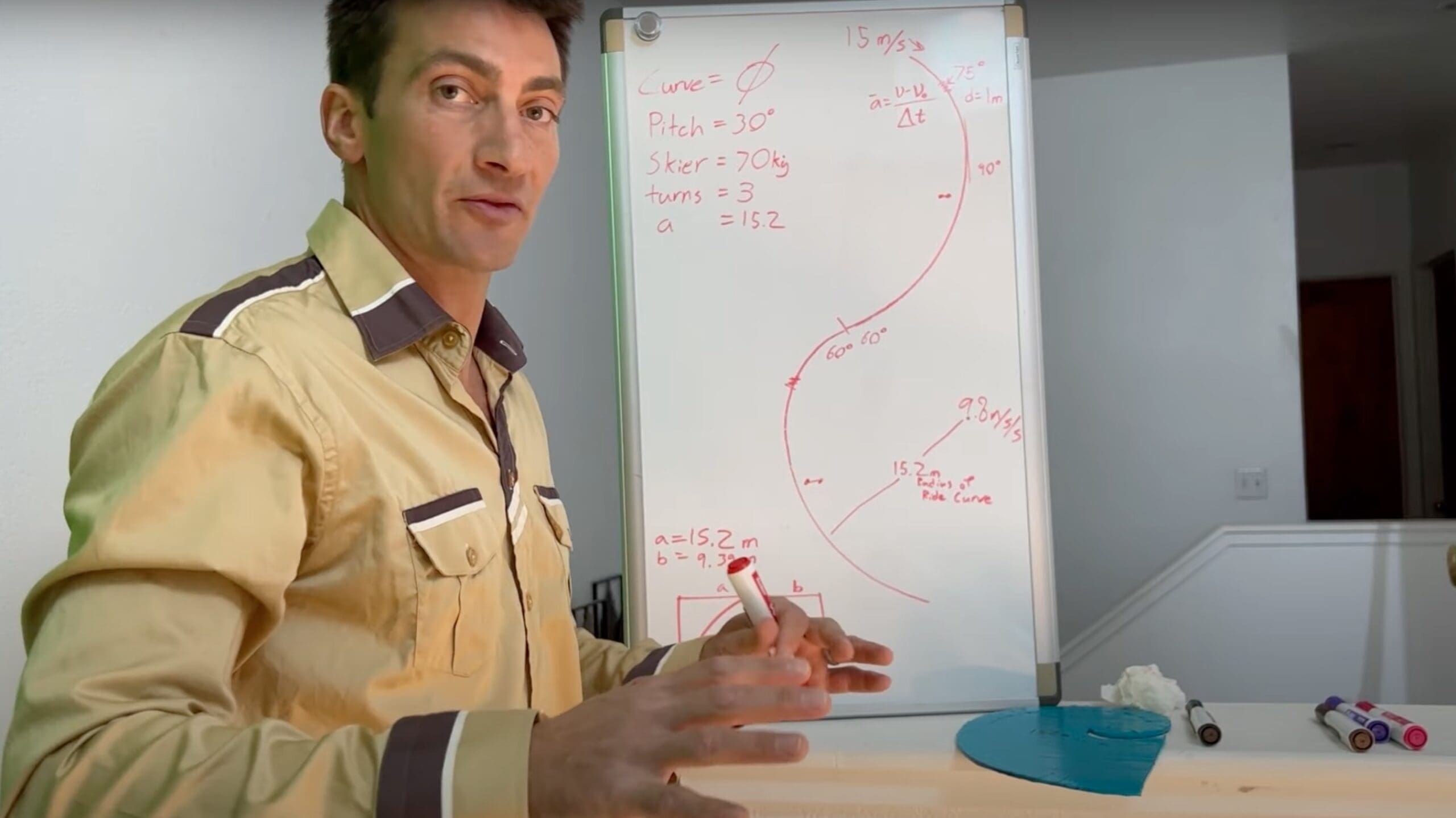 VIDEO: Amateur Attempts To Apply Calculus To Ski Racing