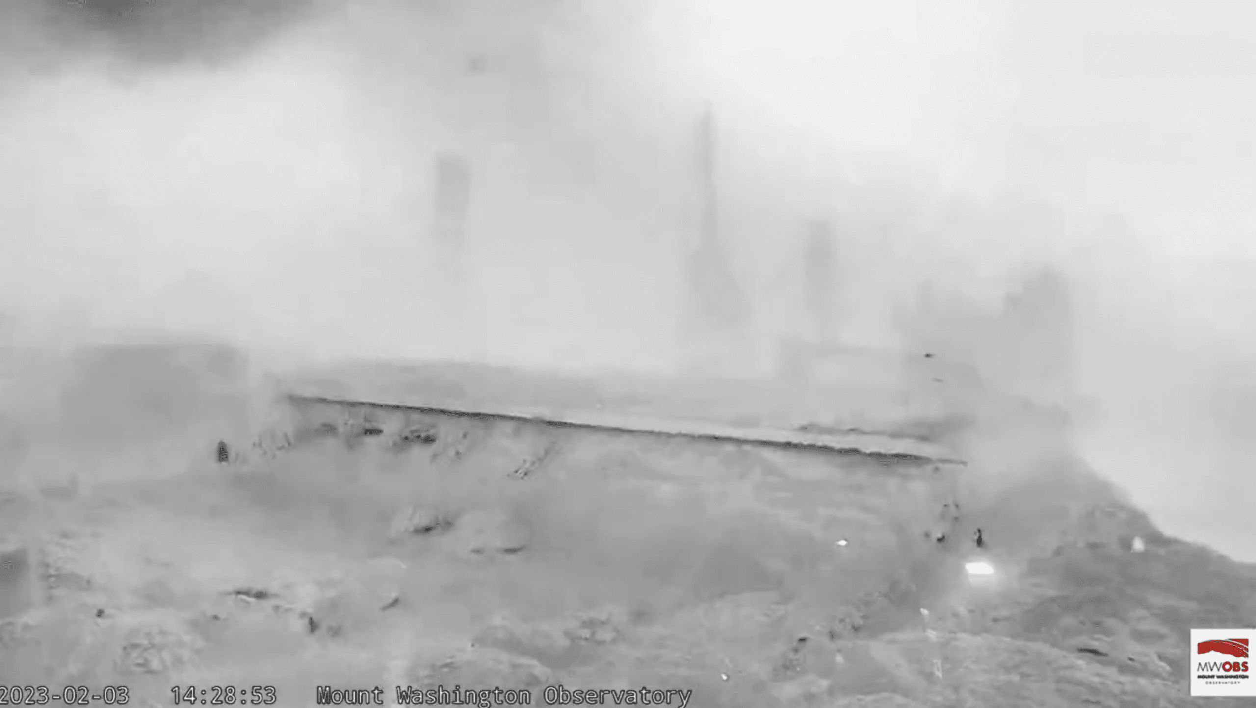 Watch Mount Washington Records Record Wind Chill