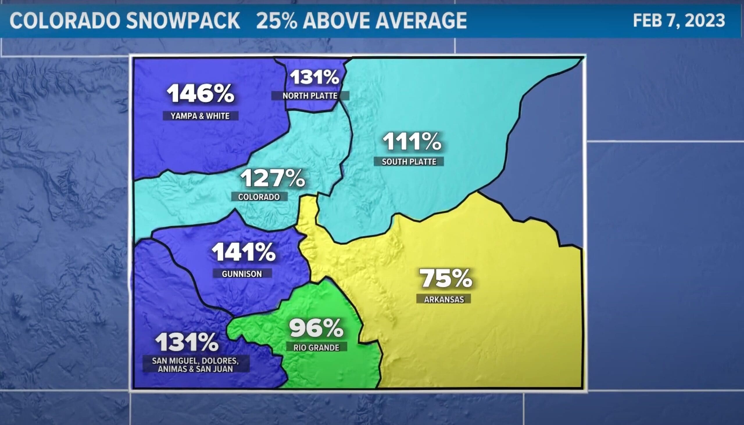 Colorado Drought Levels Hit Zero, First Time Since 2019